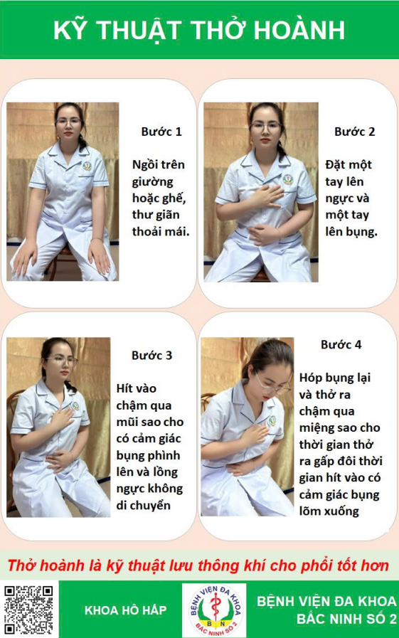 Kỹ thuật thở hoành Kỹ thuật thở hoành